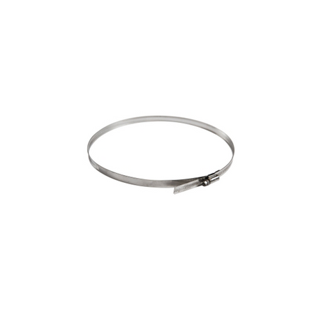 Bands