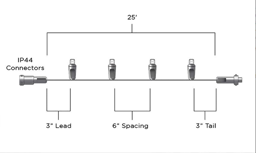 RGBWW 5mm Mini Lights Coaxial IP44